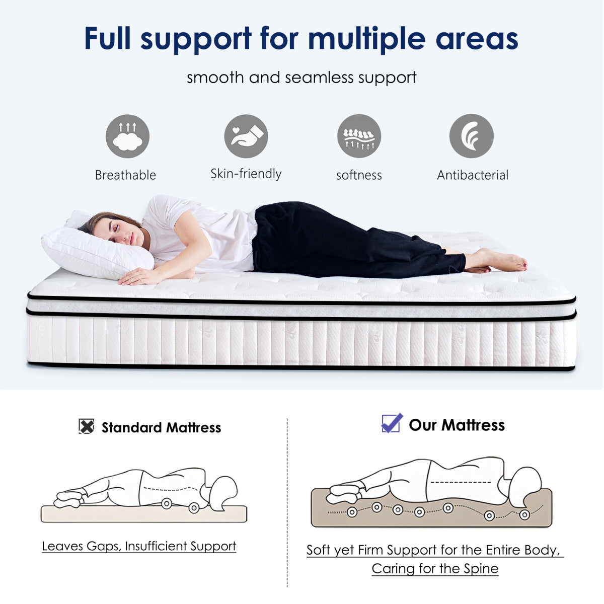 10 Inch Full Mattress Hybrid | Memory Foam & Pocket Spring Coils, Medium Firm